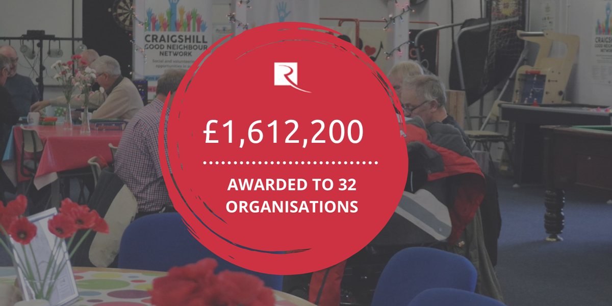 £1,612,200 awarded to 32 organisations in February 2022